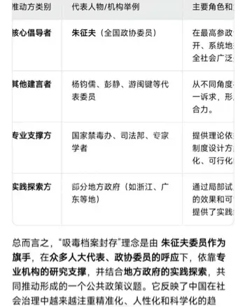 武汉大学教授